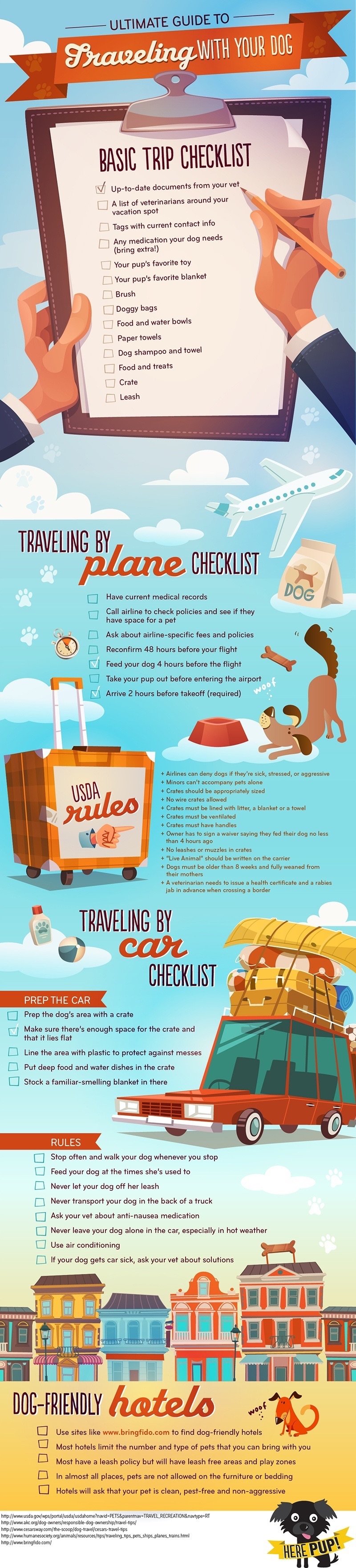 How to Travel with your Dog Infographic by Perrin Carrell